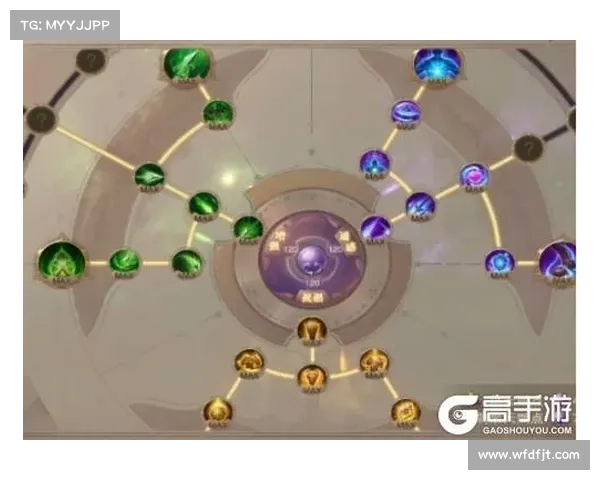 女大枪角色加点与技能搭配技巧全解析 玩转游戏中的战力提升与战略布局