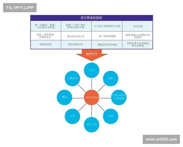 最佳挂机策略全解析满足不同玩家需求的全面指南