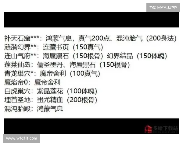 剑仙游戏全攻略：从入门到高手的详细步骤与实用秘籍解析
