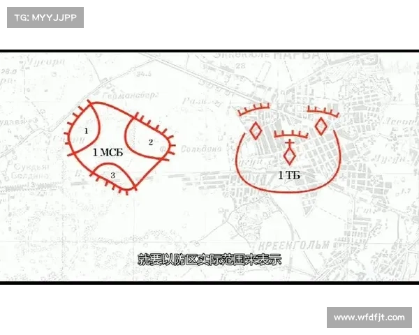 从零开始探索地下城新职业技能系统全方位解析与战术应用
