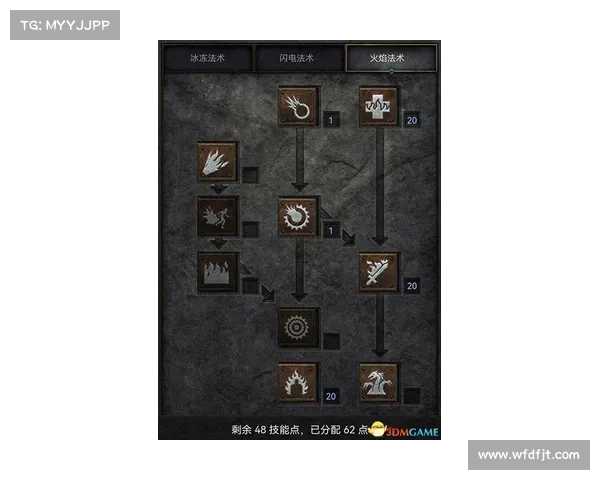 决胜千里之外火法师加点技巧全面解析与策略推荐