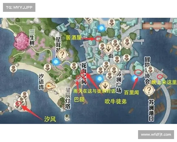 冒险者成长必经之路：掌握这五大实用攻略助你快速提升实力