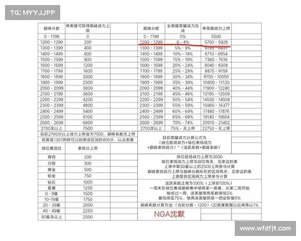 风云决战天门战力提升全攻略实用技巧全面解析