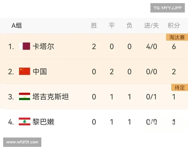 2022与2023亚洲杯的关键差异与发展趋势分析