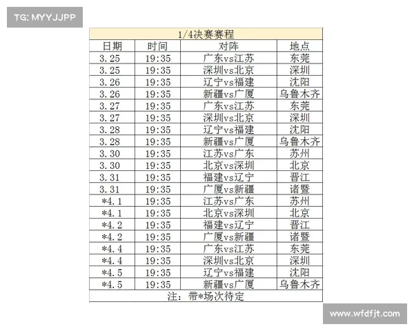 2023年CBA赛季结束时间及季后赛安排详细解析
