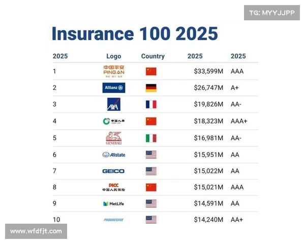 安联赞助商的独特优势及其对品牌价值提升的深远影响