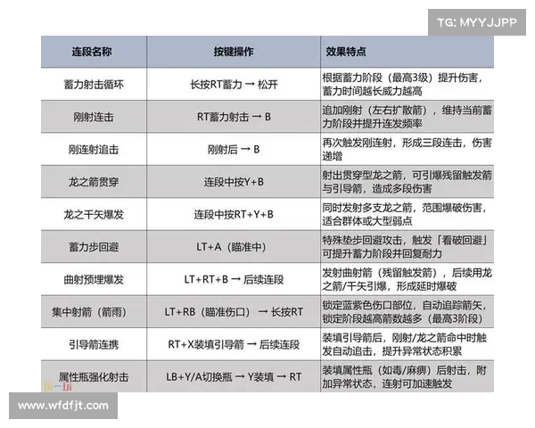 全面掌握欧国联赛规则的进阶实战操作指南与综合技巧深度解析