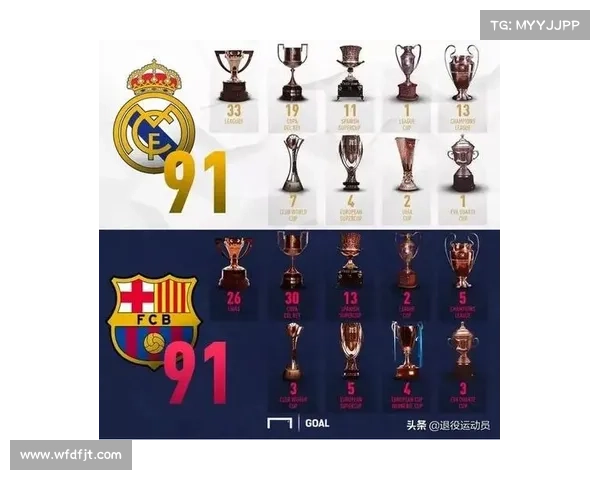 巴萨为何能够多次战胜皇马却难以夺得欧冠冠军的原因分析