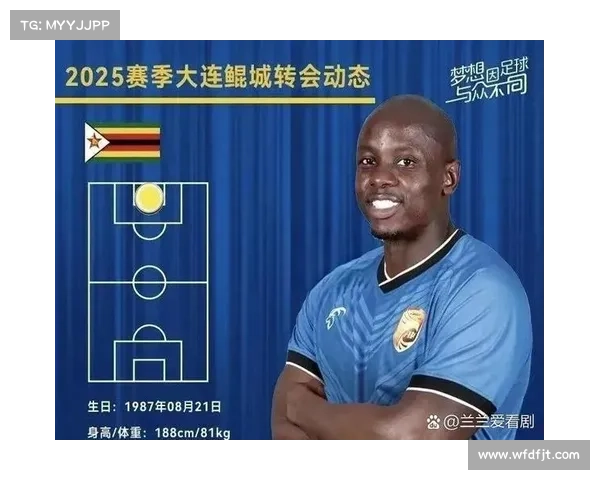 大连鲲城签约穆谢奎的三大核心理由解析